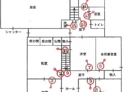 兵庫県洲本市 戸建て 662万円の競売物件 #1