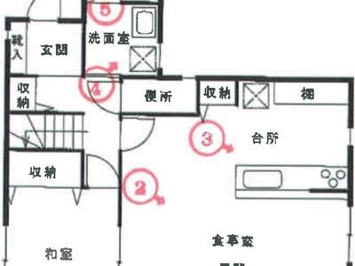 千葉県野田市 清水公園駅20分 戸建て 1,496万円の競売物件 #1