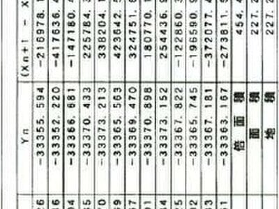 愛知県一宮市 妙興寺駅11分 戸建て 1,223万円の競売物件 #10