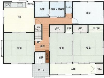 茨城県北茨城市 南中郷駅 戸建て 71万円の競売物件 #8