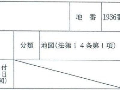 (値下げ) 愛媛県西予市 戸建て 280万円の競売物件 #21