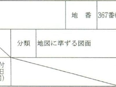 愛媛県松山市 土居田駅11分 戸建て 1,835万円の競売物件 #87