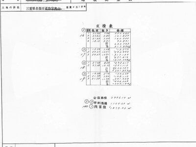 三重県名張市 桔梗が丘駅20分 土地 97万円の国税庁公売物件 #2