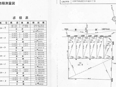 大阪府大阪市東成区 今里駅10分 戸建て 1,106万円の国税庁公売物件 #4