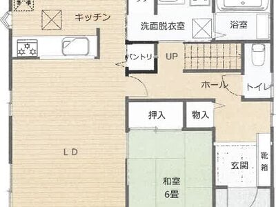 茨城県古河市 古河駅 戸建て 1,076万円の競売物件 #7