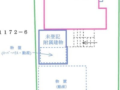 埼玉県本庄市 本庄駅13分 戸建て 560万円の競売物件 #1
