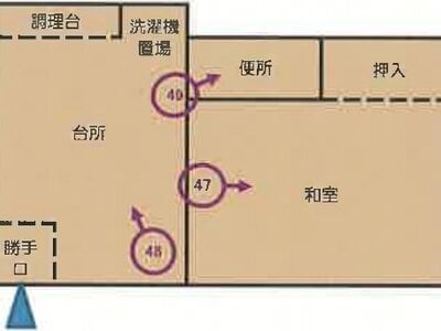 山梨県笛吹市 甲斐住吉駅 戸建て 535万円の競売物件 #3