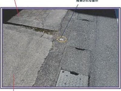 山梨県甲府市 甲府駅8分 戸建て 1,470万円の競売物件 #18
