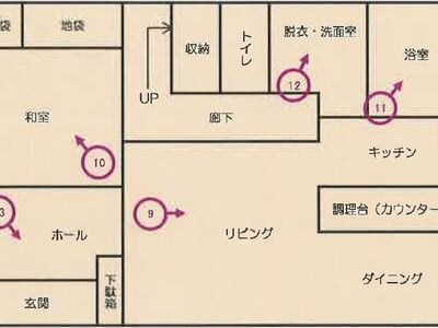 山梨県中央市 小井川駅10分 戸建て 1,332万円の競売物件 #2