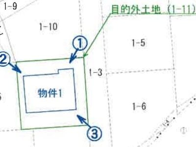 福島県伊達市 伊達駅10分 戸建て 73万円の競売物件 #1
