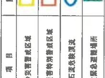 (値下げ) 秋田県秋田市 秋田駅 戸建て 116万円の競売物件 #22