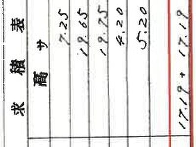 (値下げ) 栃木県那須郡那須町 土地 43万円の競売物件 #5
