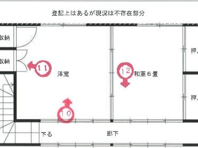 千葉県野田市 野田市駅10分 戸建て 574万円の競売物件 #4