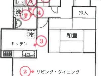 千葉県我孫子市 天王台駅16分 戸建て 1,171万円の競売物件 #1
