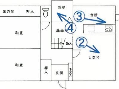 宮城県宮城郡利府町 利府駅17分 戸建て 431万円の競売物件 #2
