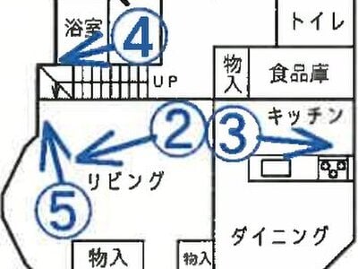 宮城県仙台市泉区 泉中央駅18分 戸建て 727万円の競売物件 #1