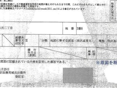 東京都葛飾区 金町駅26分 戸建て 562万円の競売物件 #4
