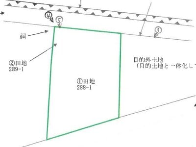 徳島県阿南市 阿南駅16分 農地 196万円の競売物件 #1