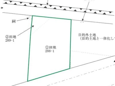 徳島県阿南市 阿南駅16分 農地 196万円の競売物件 #3