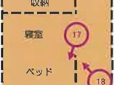 山梨県北杜市 甲斐小泉駅19分 戸建て 146万円の競売物件 #3
