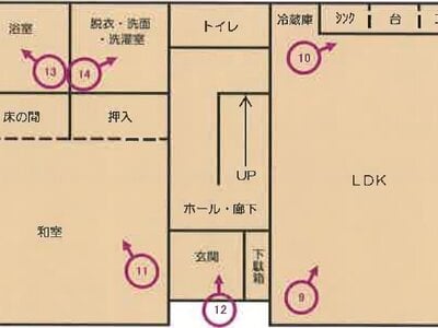 山梨県南アルプス市 竜王駅 戸建て 579万円の競売物件 #1