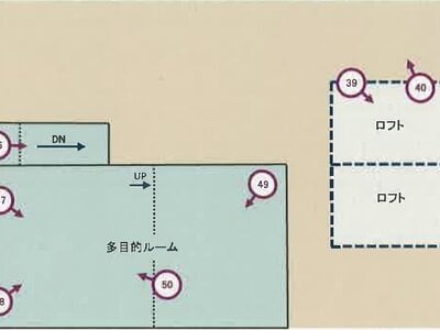 山梨県甲府市 酒折駅20分 戸建て 1,482万円の競売物件 #5