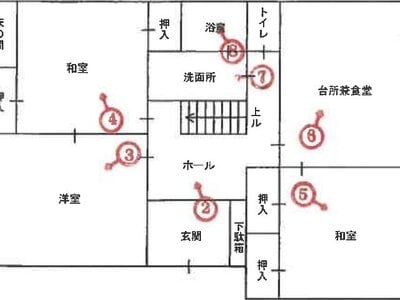 兵庫県三田市 南ウッディタウン駅8分 戸建て 1,404万円の競売物件 #1