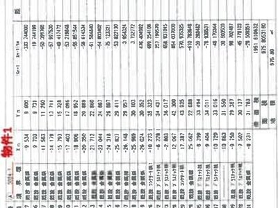 広島県広島市佐伯区 広域公園前駅7分 土地 829万円の競売物件 #12