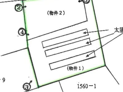 群馬県桐生市 新里駅25分 土地 253万円の競売物件 #1