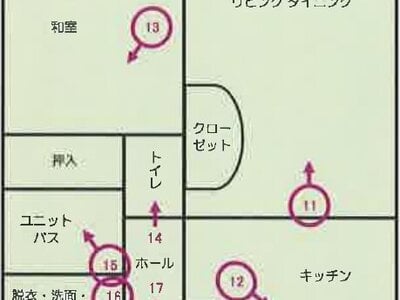 山梨県韮崎市 韮崎駅23分 戸建て 2,219万円の競売物件 #3