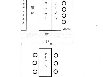 東京都品川区 大井町駅4分 戸建て 510万円の国税庁公売物件 #3