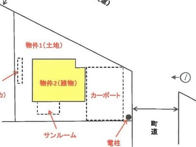 富山県中新川郡立山町 下段駅18分 戸建て 608万円の競売物件 #1