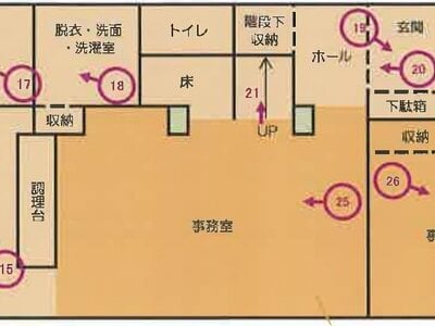 山梨県南アルプス市 塩崎駅 戸建て 1,290万円の競売物件 #1