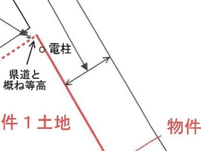 香川県仲多度郡琴平町 琴平駅14分 農地 480万円の競売物件 #13