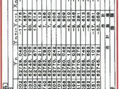 (値下げ) 大分県大分市 鶴崎駅 戸建て 869万円の競売物件 #58