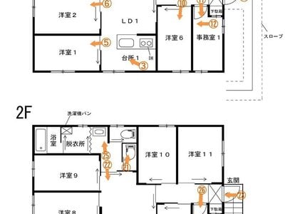愛知県一宮市 二子駅20分 戸建て 2,520万円の官公庁公売物件 #14