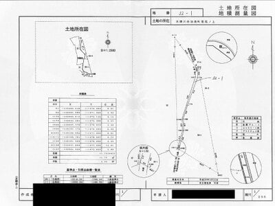 京都府木津川市 加茂駅6分 土地 1,085万円の国税庁公売物件 #2