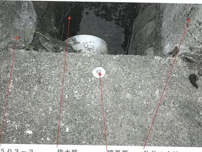 岐阜県大垣市 垂井駅 土地 596万円の競売物件 #4
