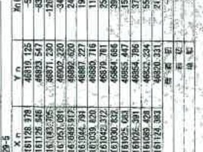 三重県松阪市 東松阪駅 土地 4,002万円の競売物件 #8