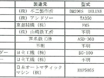 福岡県北九州市八幡西区 楠橋駅24分 戸建て 1,960万円の競売物件 #4
