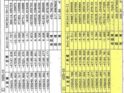 鹿児島県鹿児島市 広木駅18分 戸建て 919万円の競売物件 #11