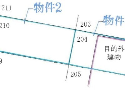 福井県あわら市 あわら湯のまち駅7分 土地 430万円の競売物件 #9