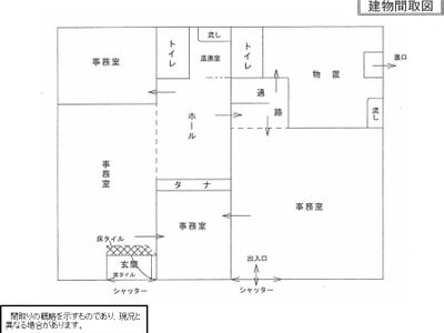 新潟県新潟市江南区 小針駅 戸建て 482万円の国税庁公売物件 #3