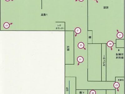 山梨県中央市 常永駅12分 戸建て 1,782万円の競売物件情報 #3