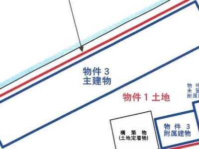 香川県東かがわ市 讃岐白鳥駅14分 戸建て 206万円の競売物件情報 #35