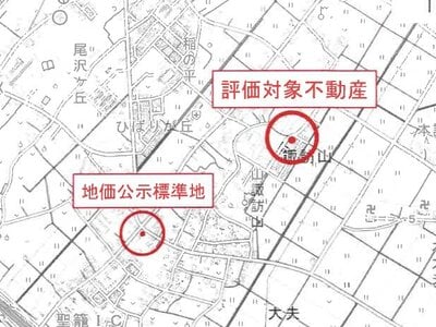 新潟県北蒲原郡聖籠町 佐々木駅 戸建て 838万円の競売物件情報 #7