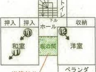 静岡県静岡市葵区 古庄駅20分 戸建て 1,266万円の競売物件情報 #2