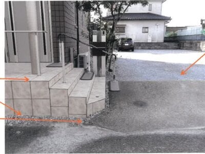 宮崎県宮崎市 田吉駅16分 戸建て 1,406万円の競売物件情報 #3