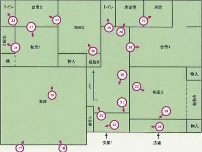 山梨県甲州市 塩山駅6分 戸建て 349万円の競売物件情報 #3