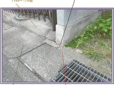 山梨県甲府市 南甲府駅5分 戸建て 310万円の競売物件情報 #19